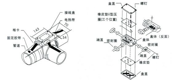 电好色先生TV免费下载FJH防爆二通接线盒(图1)